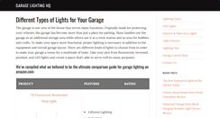 Desktop Screenshot of garagelightinghq.com